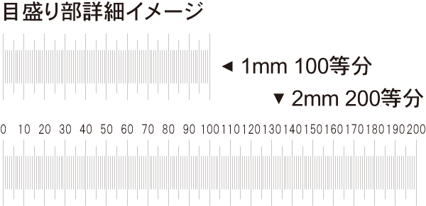 ../../../product_images/Taibutsu_micrometer-suihei.gif
