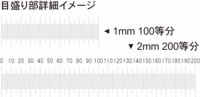 Taibutsu_micrometer-suihei.gif